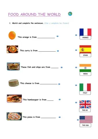 Food around the world