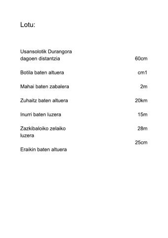 Zenbat neurtzen dute? Lotu