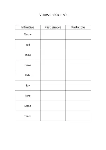 Irregular verbs 1-80
