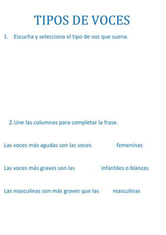 Tipos de voces