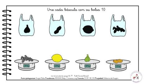 Las frutas: relaciona fondo-figura 10