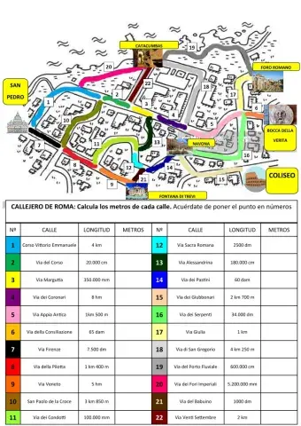 Tarea longitud roma 1