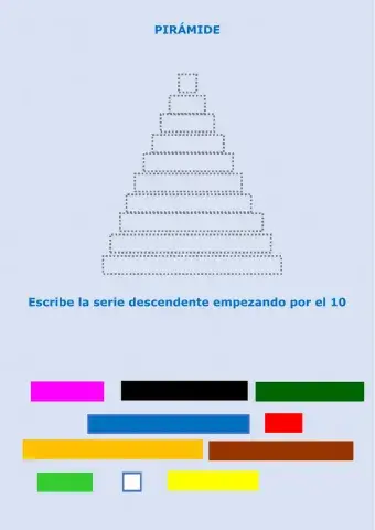 Pirámide del 10 al 1