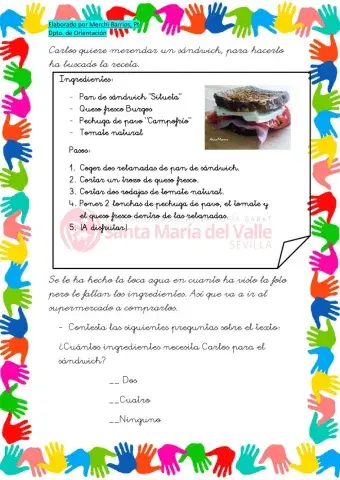 ¿Hacemos un sándwich?