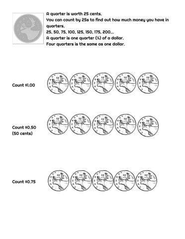 Canadian Money Count and Tick