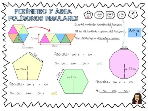 Área y perímetro polígonos regulares