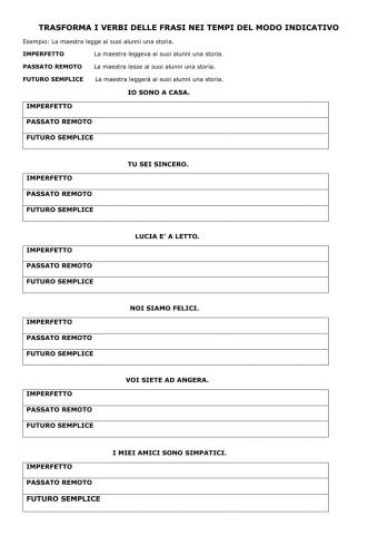 I tempi semplici di ESSERE e AVERE