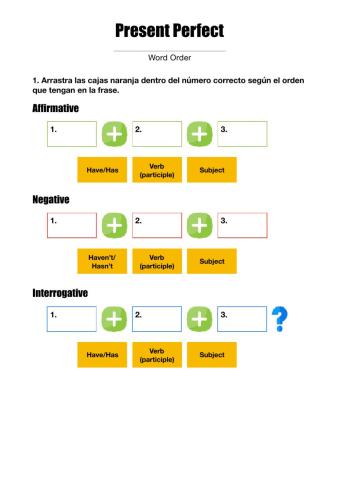 Present Perfect word order
