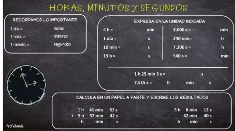 Horas, minutos y segundos.