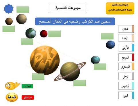 كواكب المجموعة الشمسية