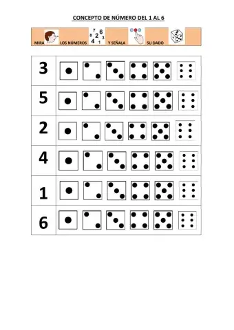 Evaluación concepto de números