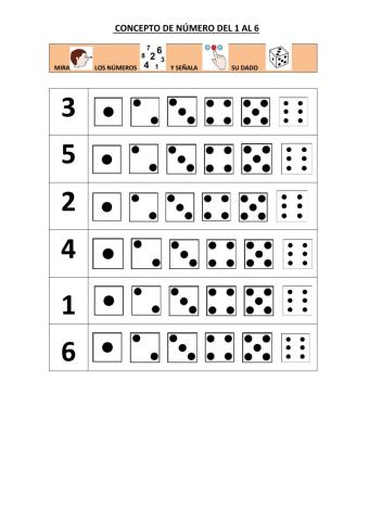 Evaluación concepto de números