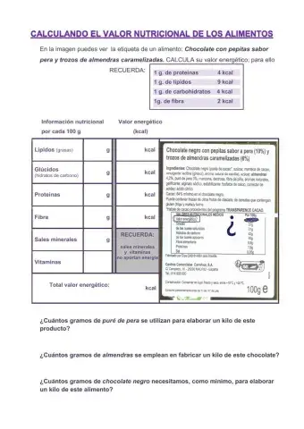 Calculando el valor nutricional de los alimentos