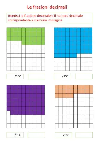 Matematica Le frazioni