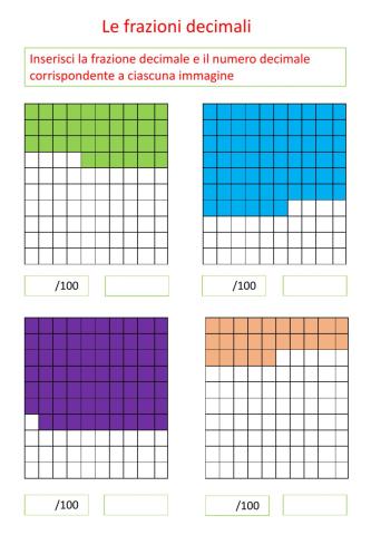 Matematica Le frazioni