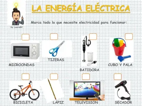 Energía eléctrica