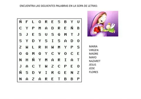 Palabras sobre la Virgen