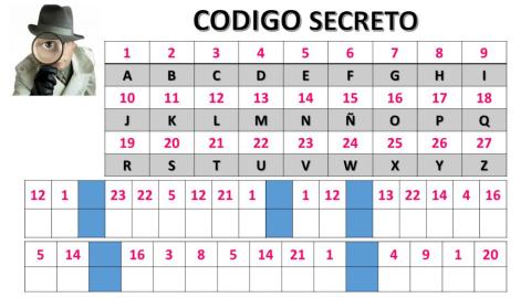 CÓDIGO SECRETO NOVELA VERNE 1