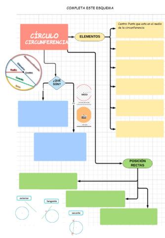 Esquema circulo-circunferencia