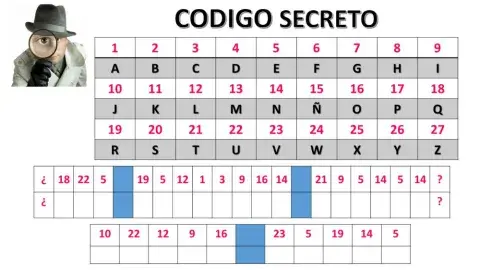 CÓDIGO SECRETO NOVELA VERNE 5