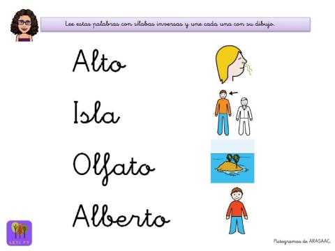 Lectura de palabras con sílabas inversas