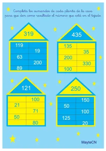 Cálculo mental de sumas.