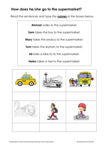 How does he-she go to the supermarket