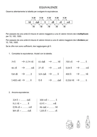 Le misure di capacita'