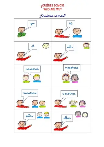 ¿quiénes somos?