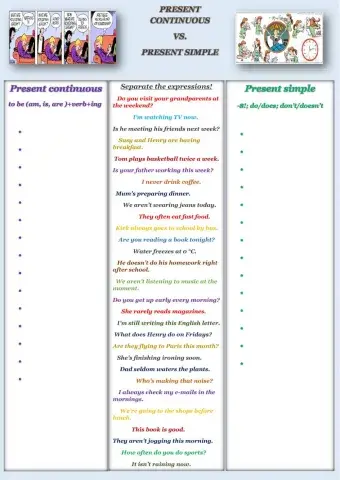 Present continuous vs. present simple