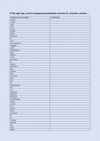 Analisi grammaticale