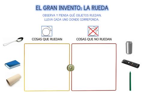 Experimento: objetos que ruedan y objetos que no