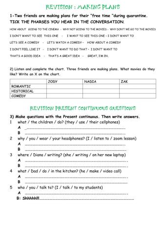 Reviison plans present continuous