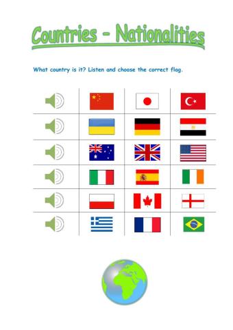 Countries and Nationalities