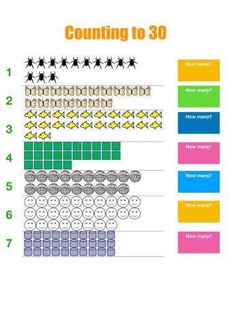 Count the Object to 30