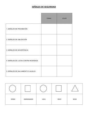 Señales de seguridad