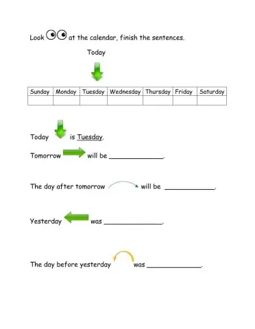 Today, Tomorrow, Yesterday...