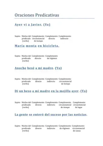 Oraciones Predicativas y Copulativas