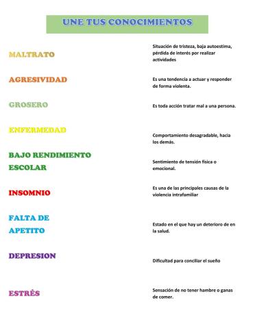 Une tus conocimientos