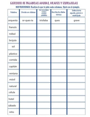 Clasificacion de palabras