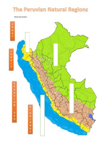 The Peruvian Natural Regions
