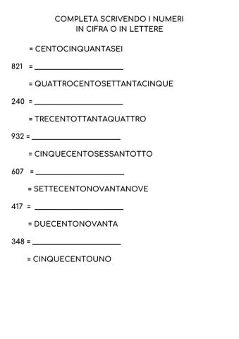 Numeri in cifre e lettere