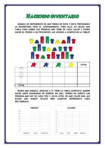 Haciendo inventario (tablas y diagramas de barras)