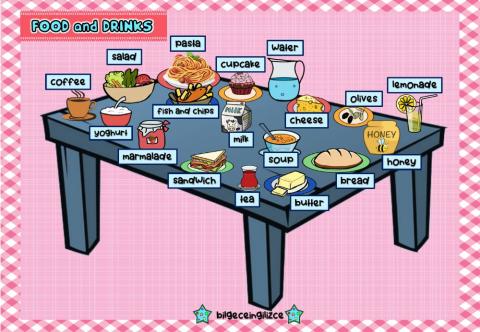 Food and Drinks (Audio Dictionary)