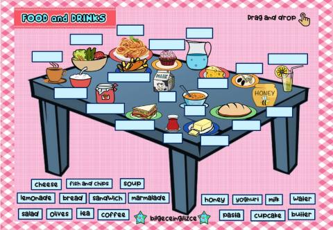 Food and Drinks (Drag and drop)