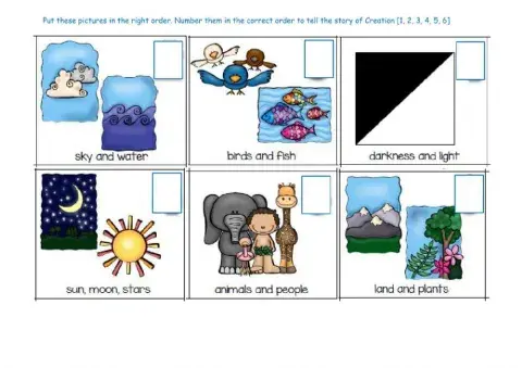 Story of Creation and Adam & Eve. Story Sequence