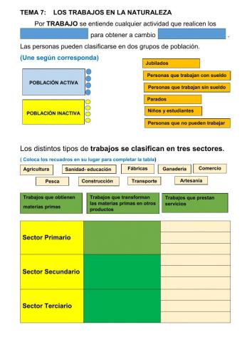 Los trabajos del sector primario