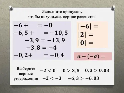 Действия с отрицательными числами (повторение)