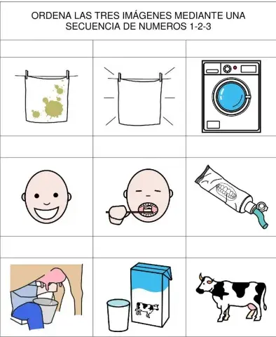 Ordenar secuencias temporales