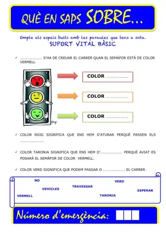Que saps sobre... SVB-CI